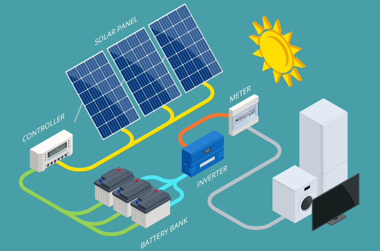 How Solar Providers Handle Battery Storage Solutions